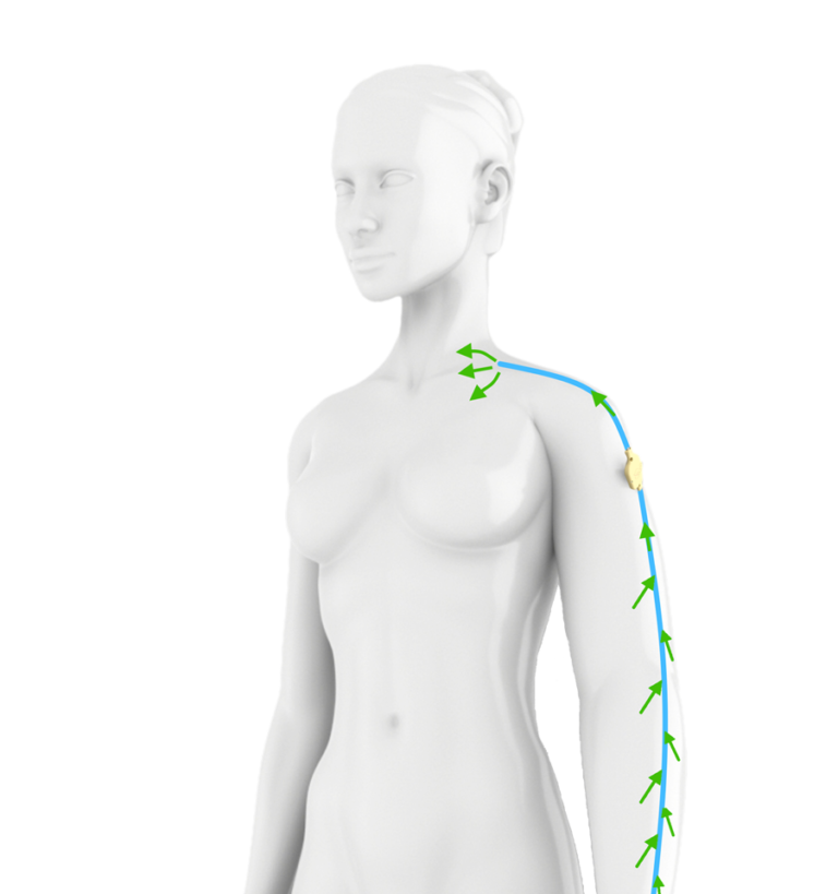 Lymphatica Lymphatica Medtech